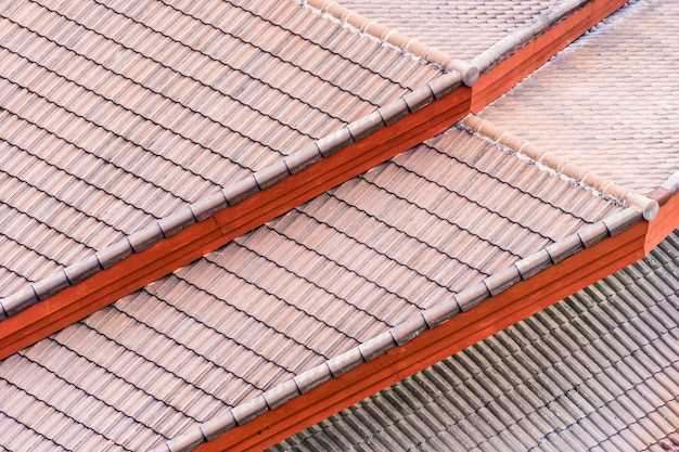 sravnenie krovelnix materialov metallocherepitsa shifer myagkaya krovlya